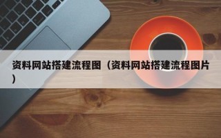莒县资料网站搭建流程图（资料网站搭建流程图片）